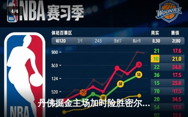 丹佛掘金主场加时险胜密尔沃基雄鹿 约基奇41+11+7创生涯里程碑 - 4